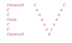 censuré